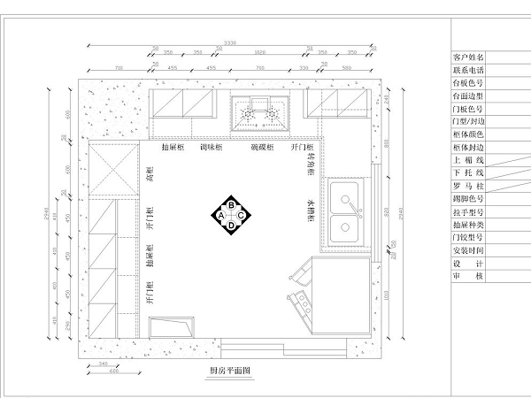 商用厨房设计