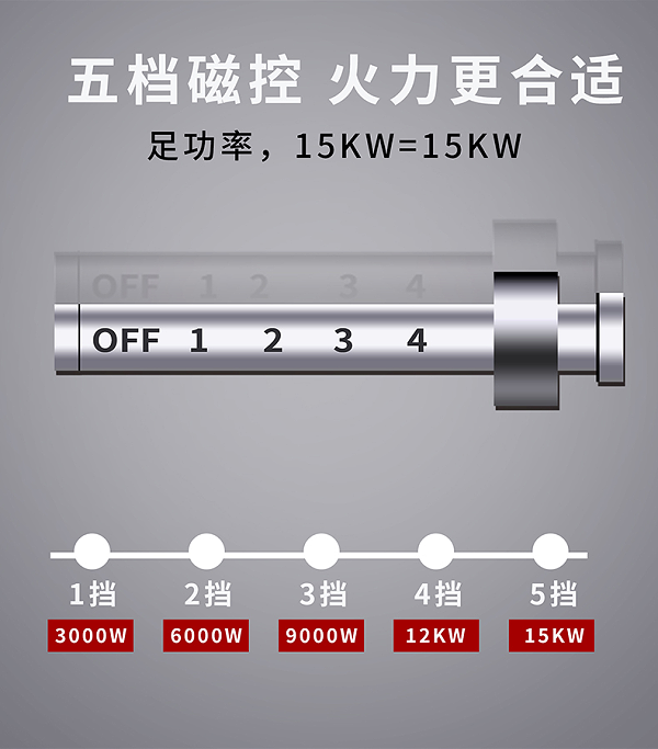 单眼小炒炉详情_06